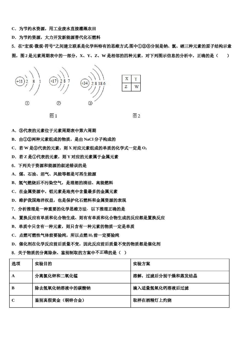 山东省滨州市邹平市部分校2023-2024学年中考化学考前最后一卷含解析.doc_第2页