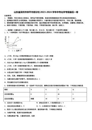 山东省滨州市邹平市部分校2023-2024学年中考化学考前最后一卷含解析.doc