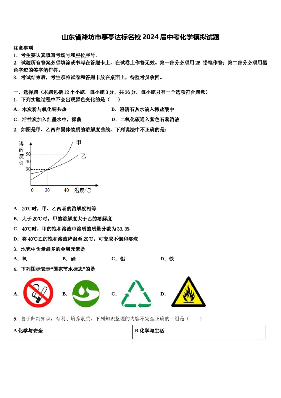 山东省潍坊市寒亭达标名校2024届中考化学模拟试题含解析.doc_第1页