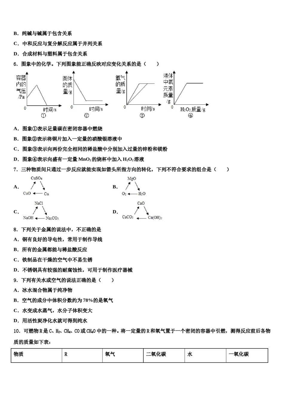 山东省莱芜市牛泉镇刘仲莹中学2023-2024学年中考化学仿真试卷含解析.doc_第2页