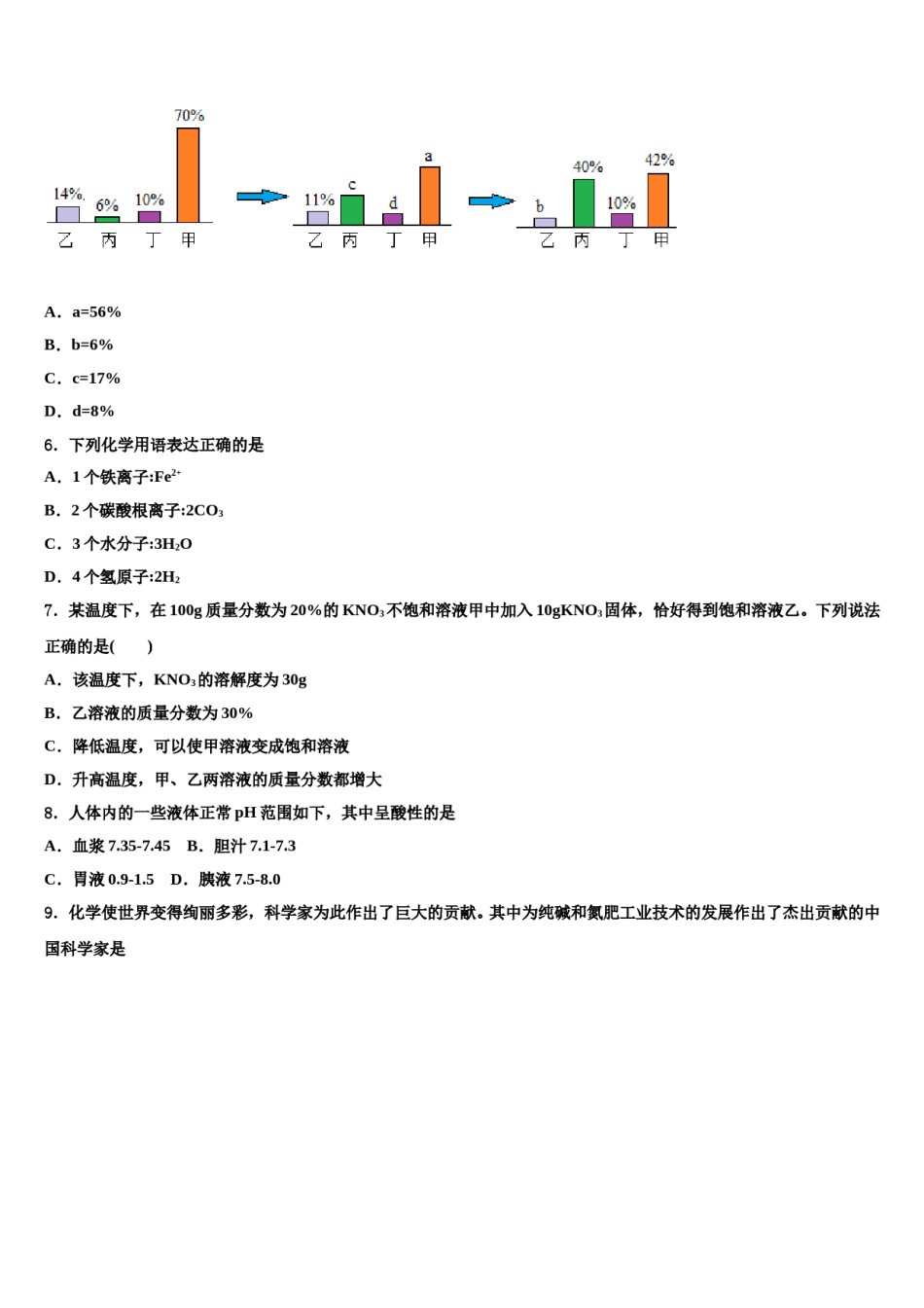 山东省青岛市南区重点名校2024年中考冲刺卷化学试题含解析.doc_第2页