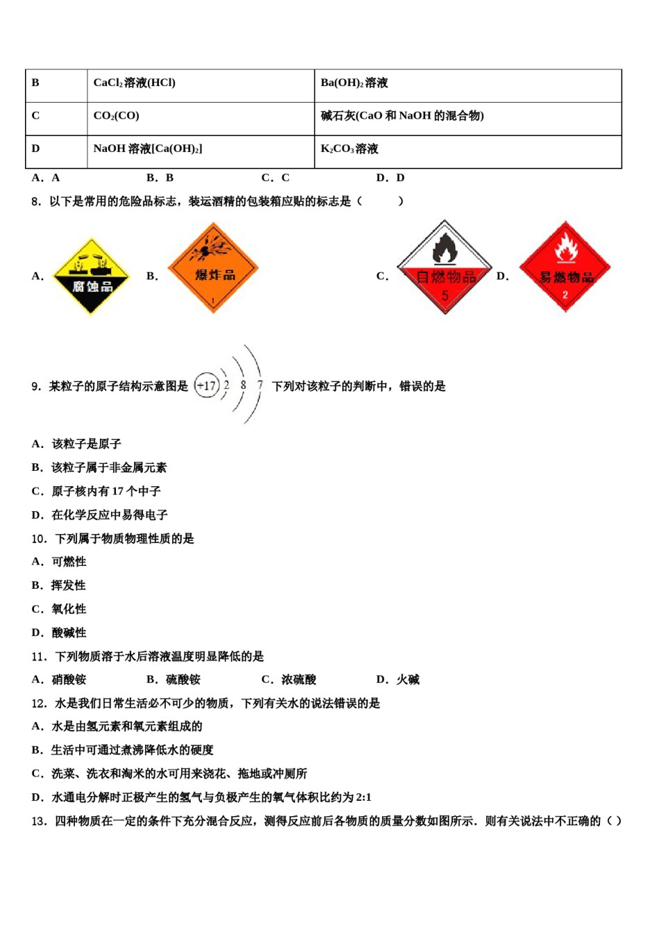 山东省青岛李沧、平度、西海岸、胶州2023-2024学年中考考前最后一卷化学试卷含解析.doc_第3页
