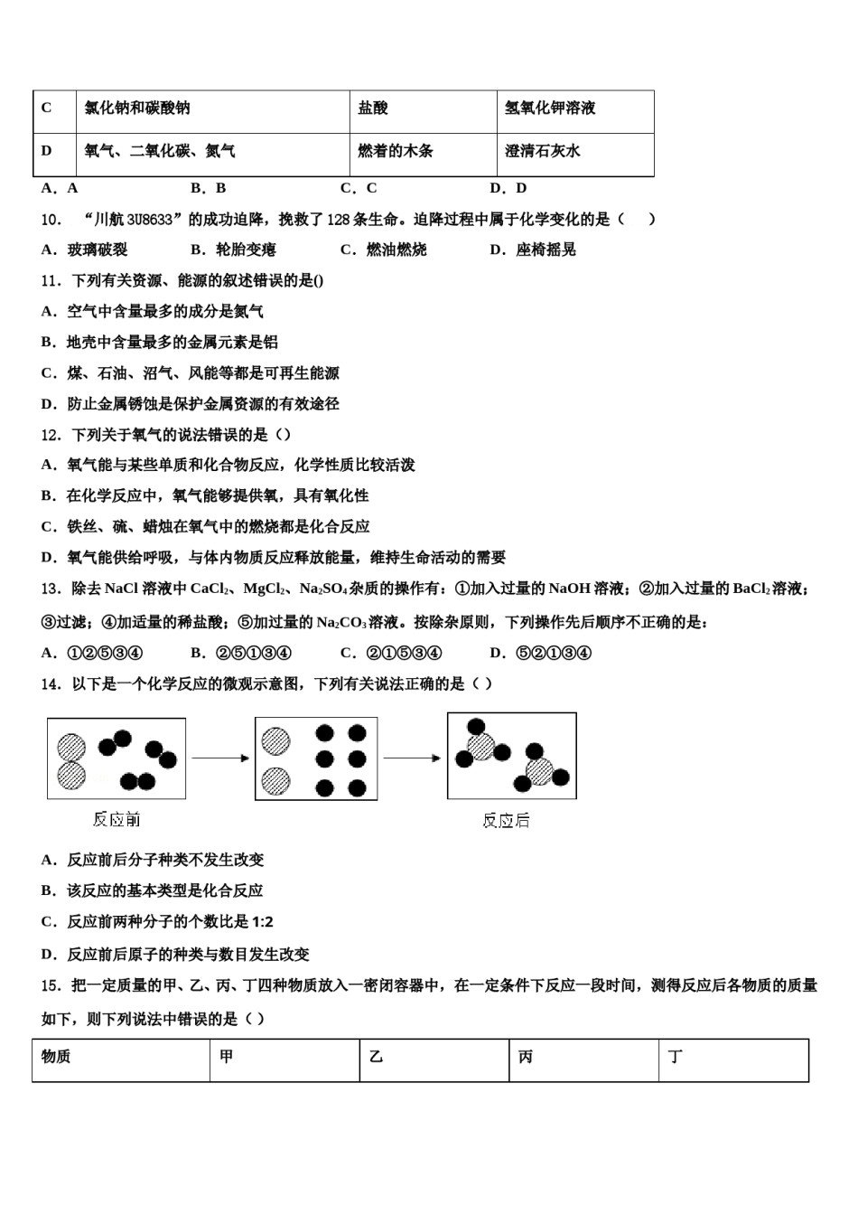 山西省太原市名校2024年中考考前最后一卷化学试卷含解析.doc_第3页
