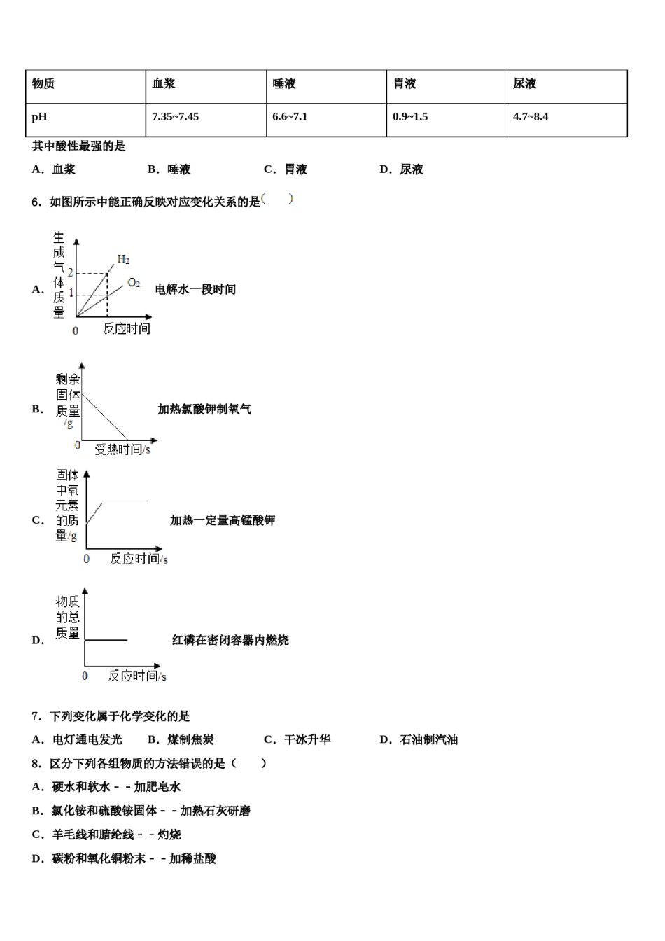 山西省太原市杏花岭区育英中学2024届中考化学适应性模拟试题含解析.doc_第2页