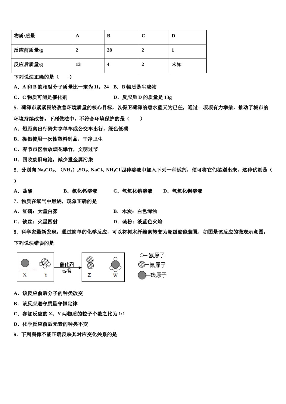 山西省运城市重点中学2024届中考冲刺卷化学试题含解析.doc_第2页