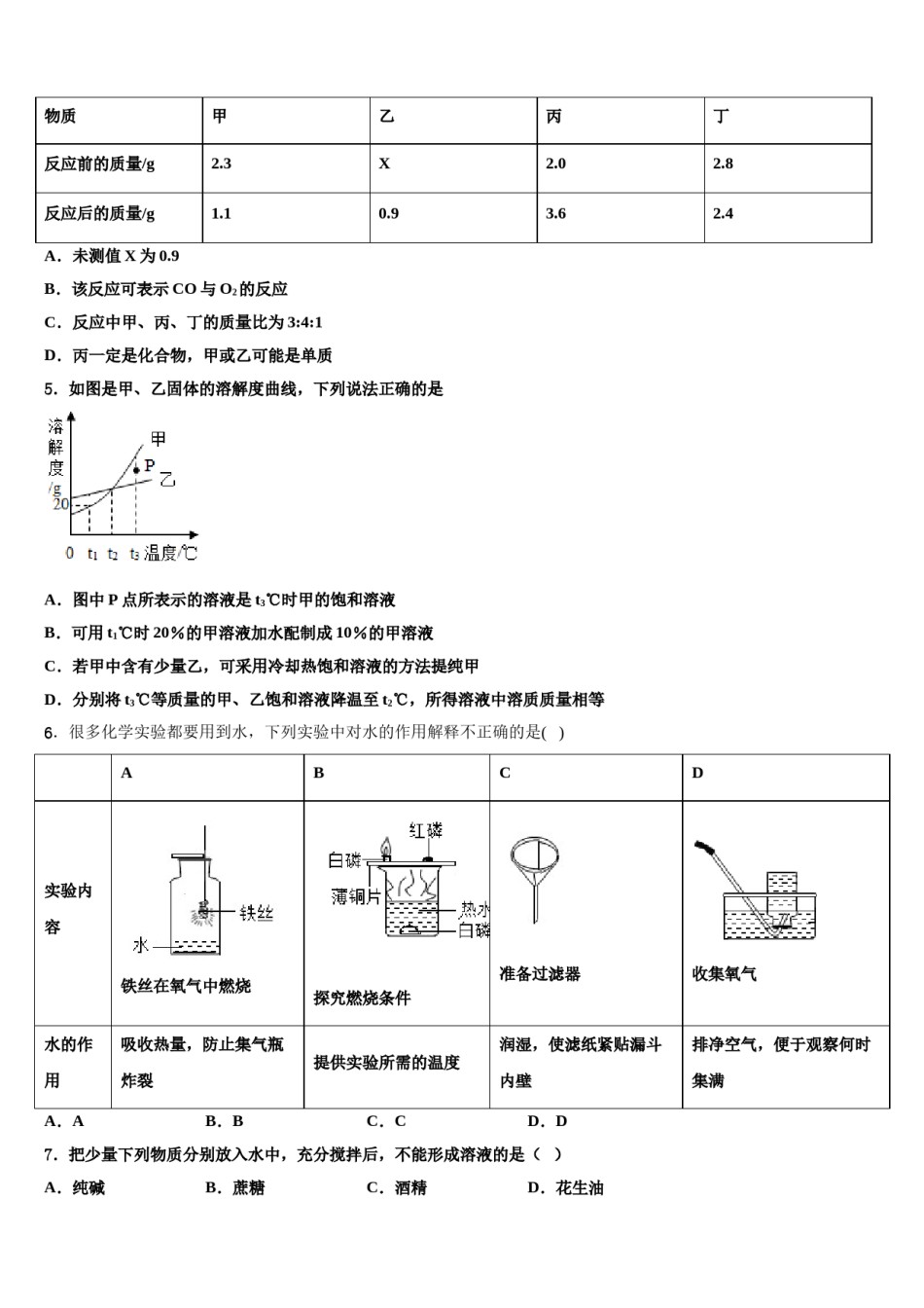 山西省阳泉市平定县重点中学2023-2024学年中考联考化学试卷含解析.doc_第2页