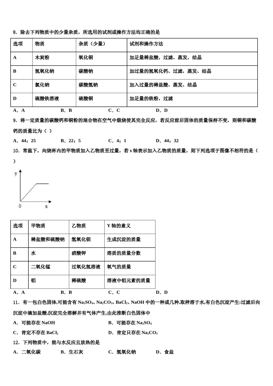 广东省中大附中达标名校2024届中考化学模拟预测题含解析.doc_第3页