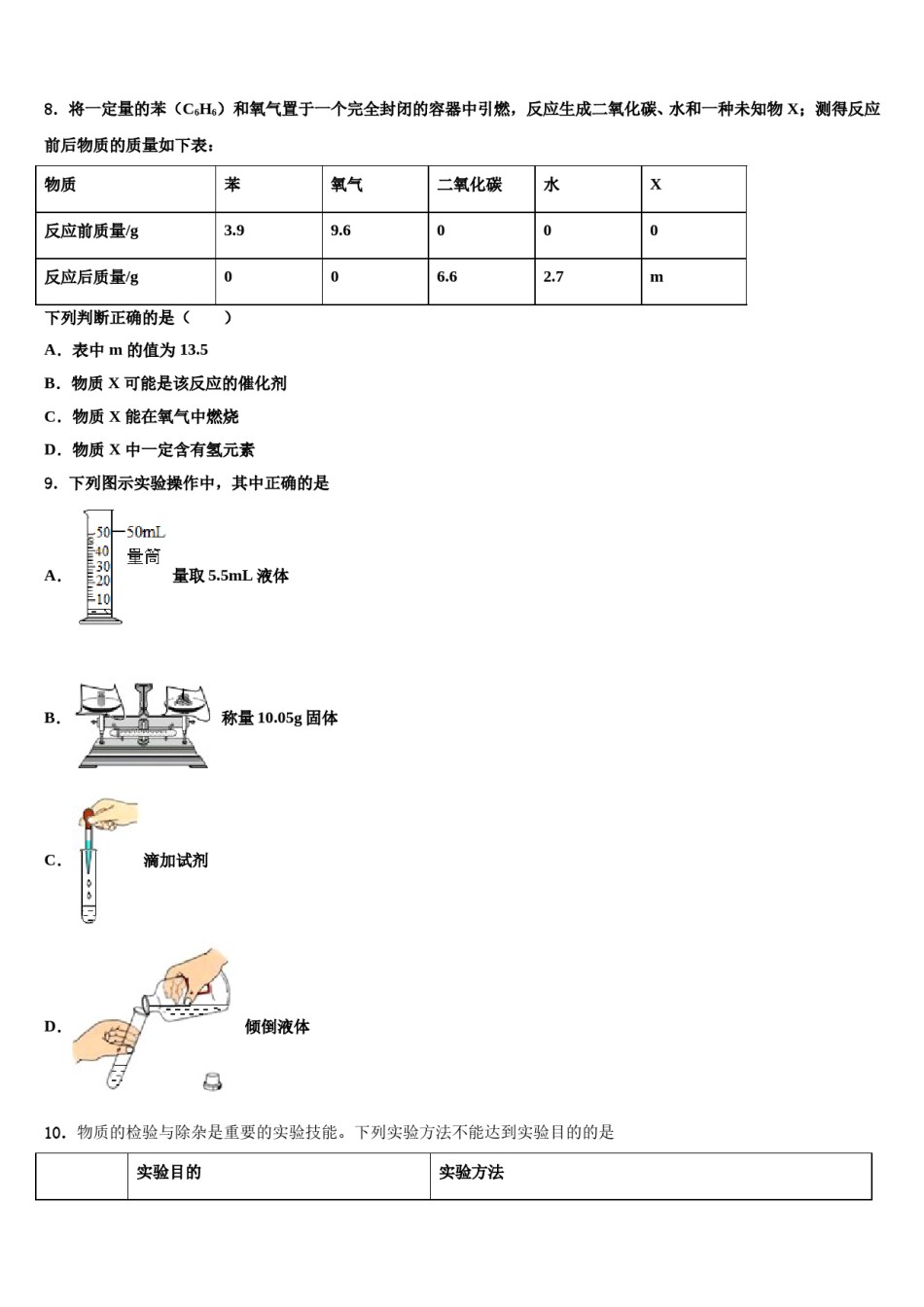 广东省中学山市小榄镇重点中学2024年十校联考最后化学试题含解析.doc_第3页