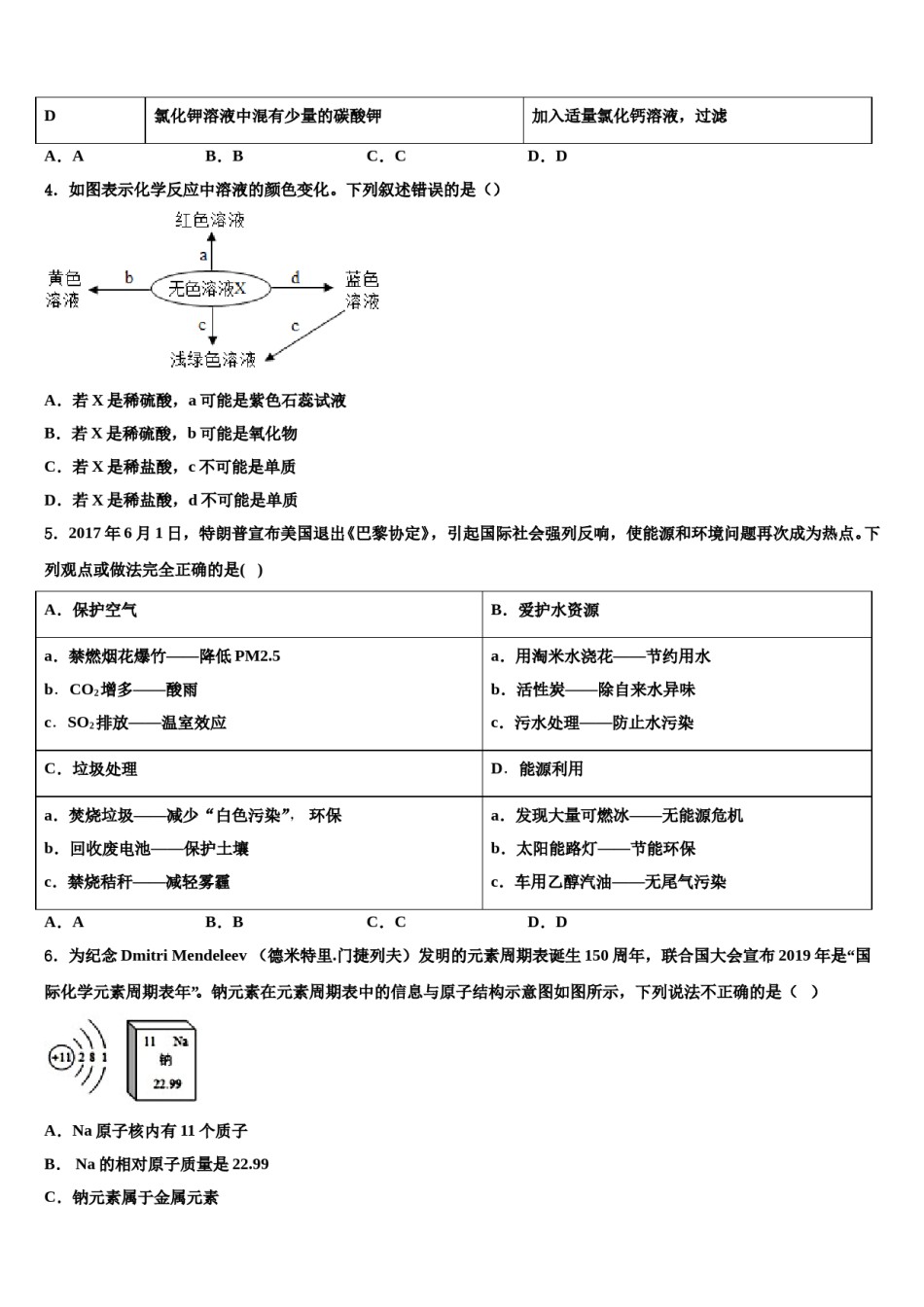 广东省广州大附中2023-2024学年中考押题化学预测卷含解析.doc_第2页