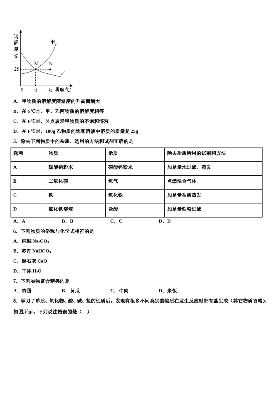 广东省广州市广州中学2024年中考适应性考试化学试题含解析.doc_第2页