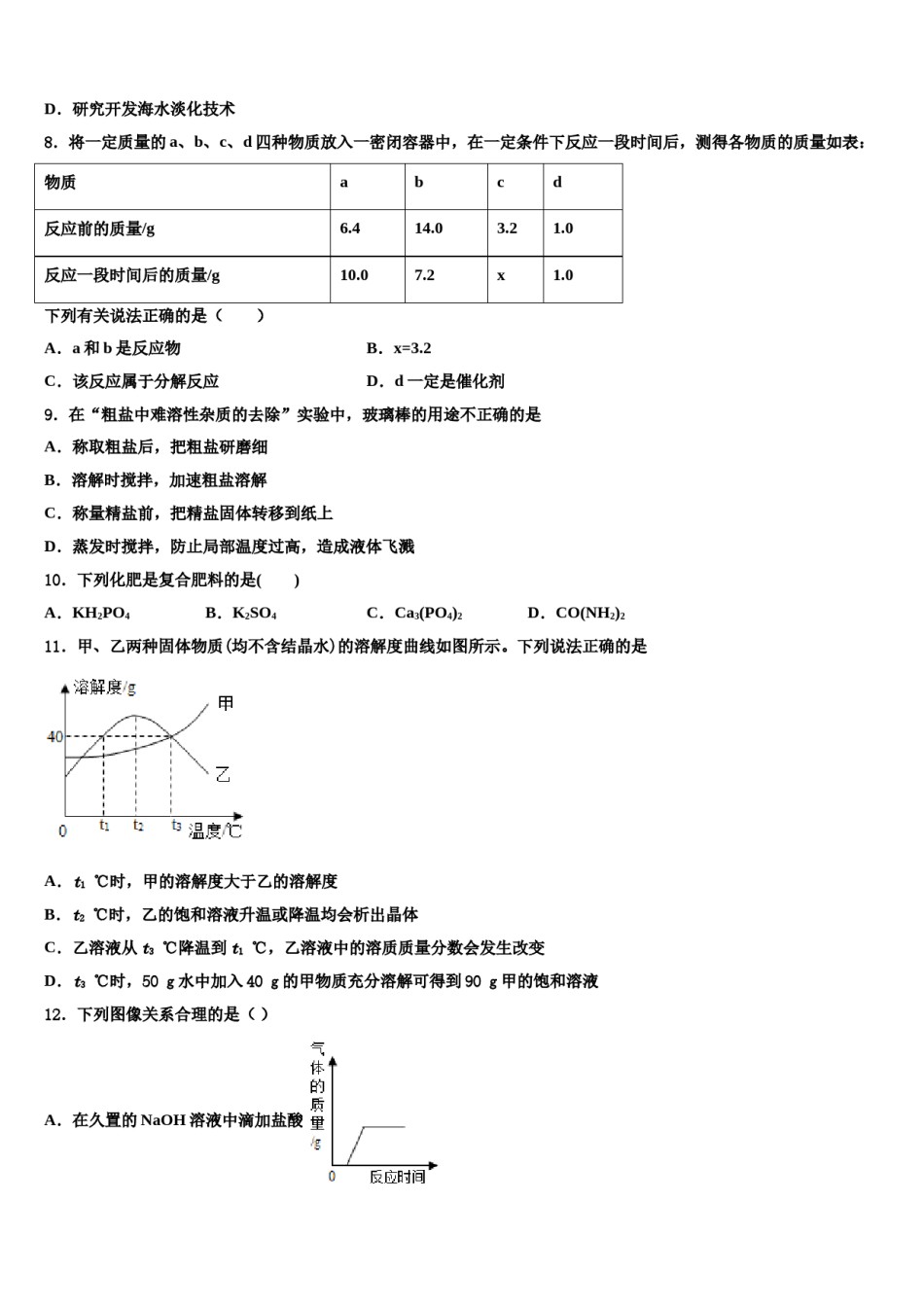 广东省广州市荔湾区统考2024届中考化学适应性模拟试题含解析.doc_第3页