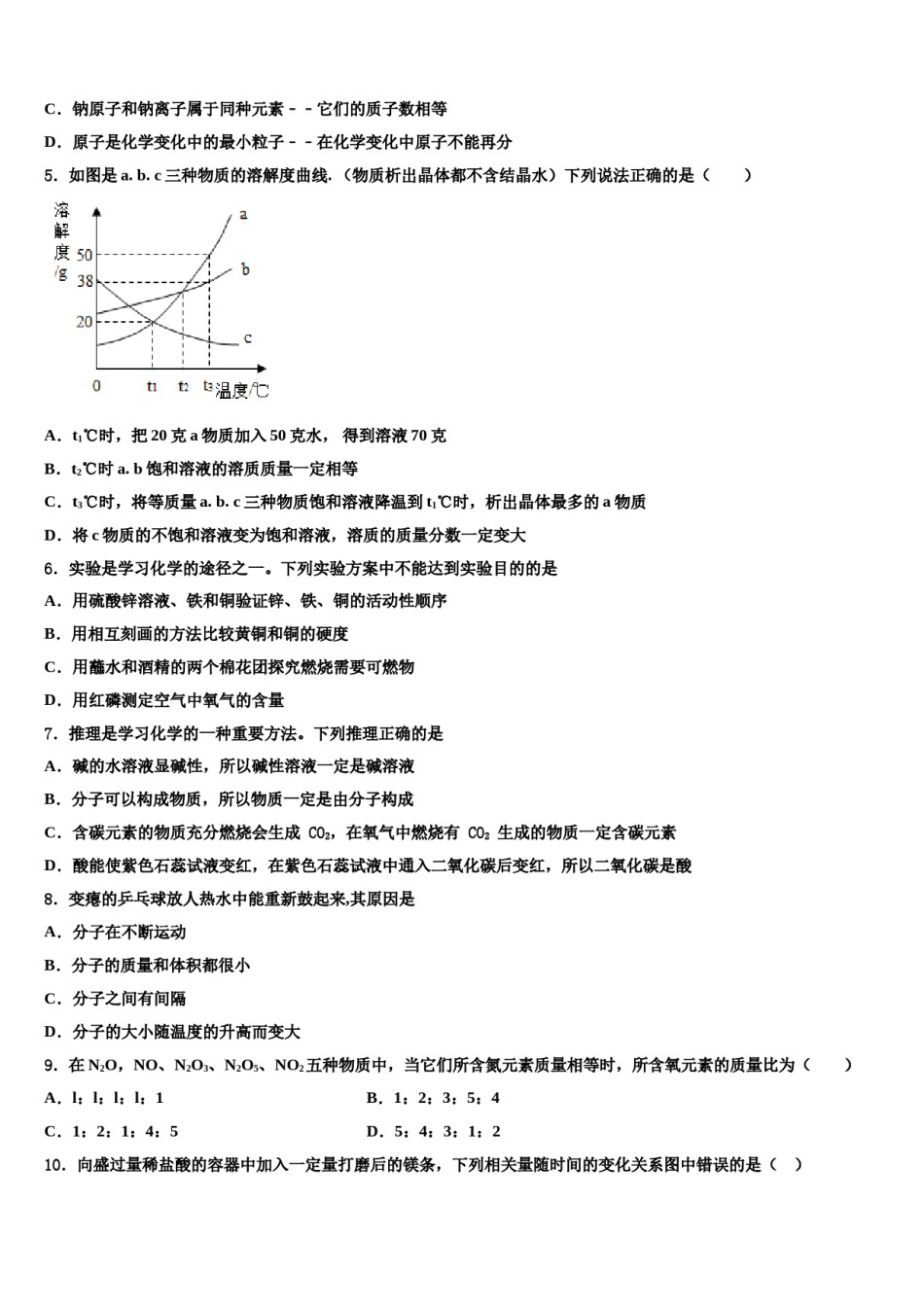 广东省汕头市潮阳区铜盂镇市级名校2024届中考一模化学试题含解析.doc_第2页