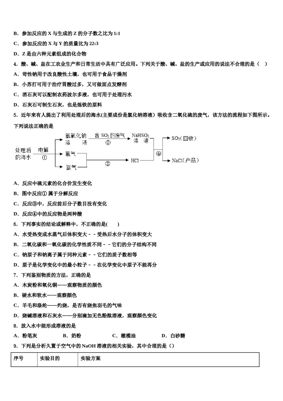 广东省深圳中学2024年中考一模化学试题含解析.doc_第2页