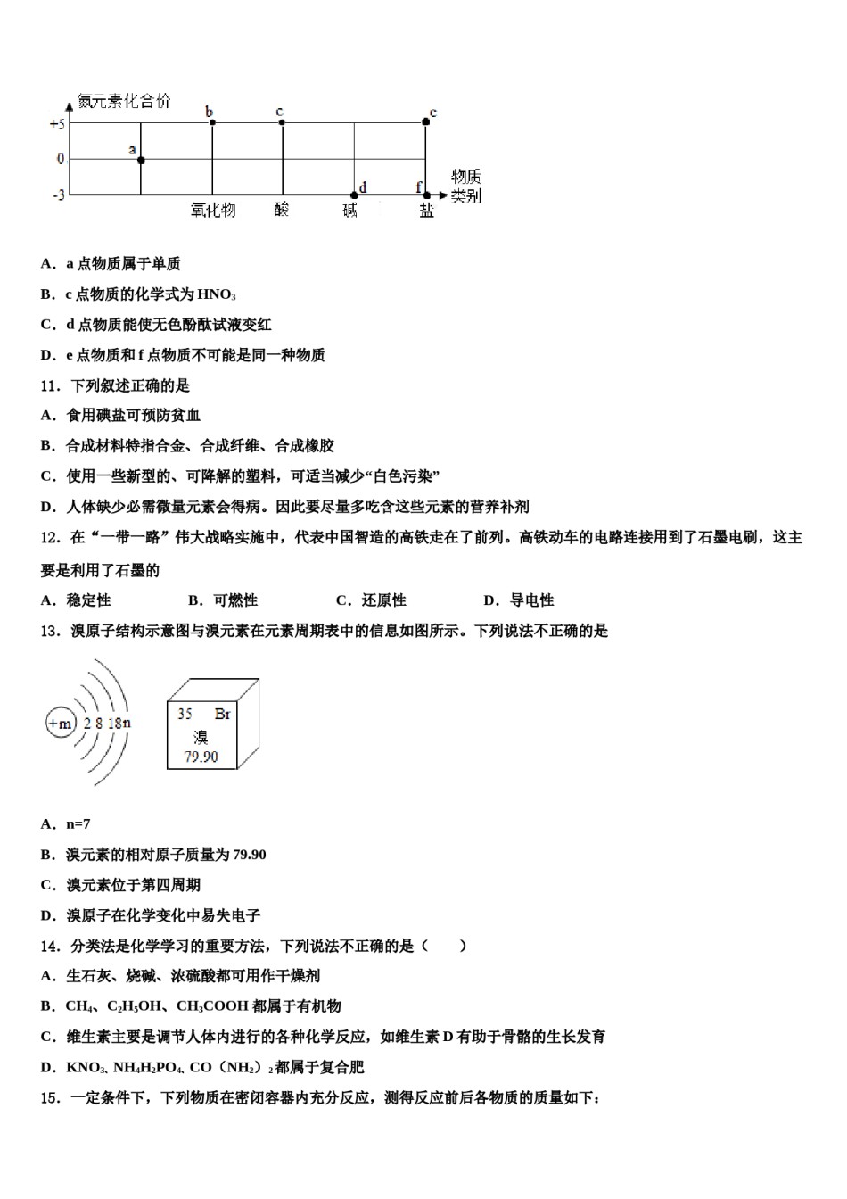 广东省深圳市翠园中学2024届毕业升学考试模拟卷化学卷含解析.doc_第3页