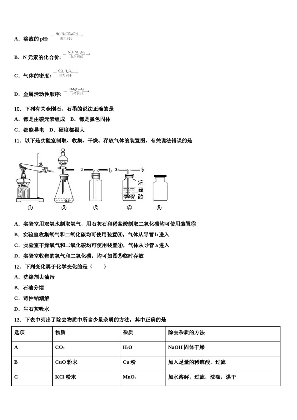 广东省湛江二中学2024年中考化学适应性模拟试题含解析.doc_第3页