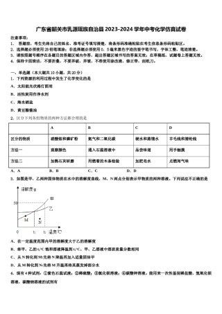广东省韶关市乳源瑶族自治县2023-2024学年中考化学仿真试卷含解析.doc