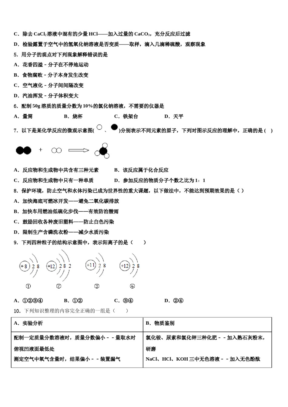 武汉地区十一校市级名校2024年中考适应性考试化学试题含解析.doc_第2页