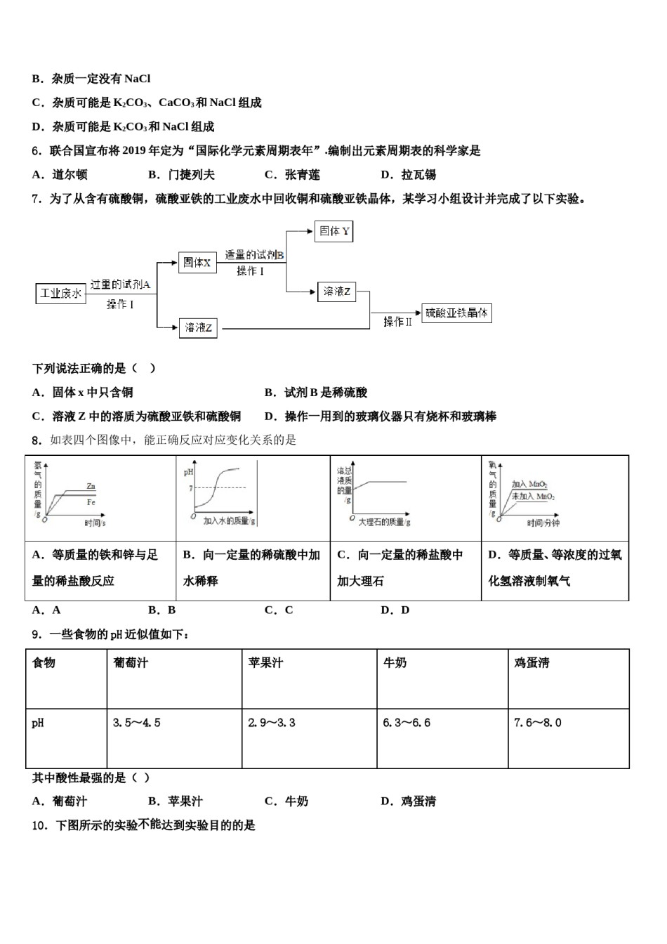 永安市市级名校2024届中考化学押题试卷含解析.doc_第2页