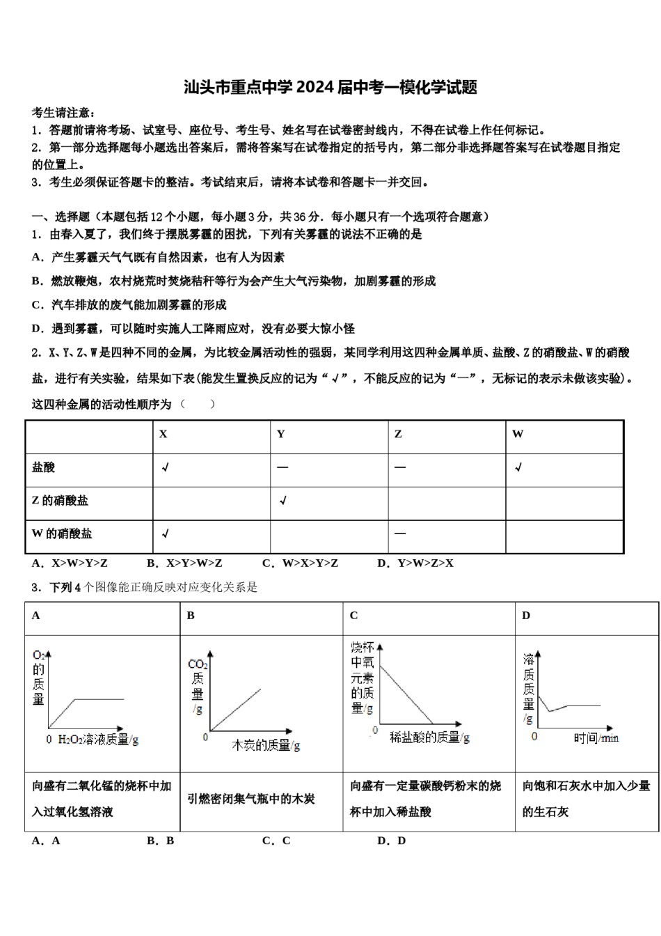 汕头市重点中学2024届中考一模化学试题含解析.doc_第1页