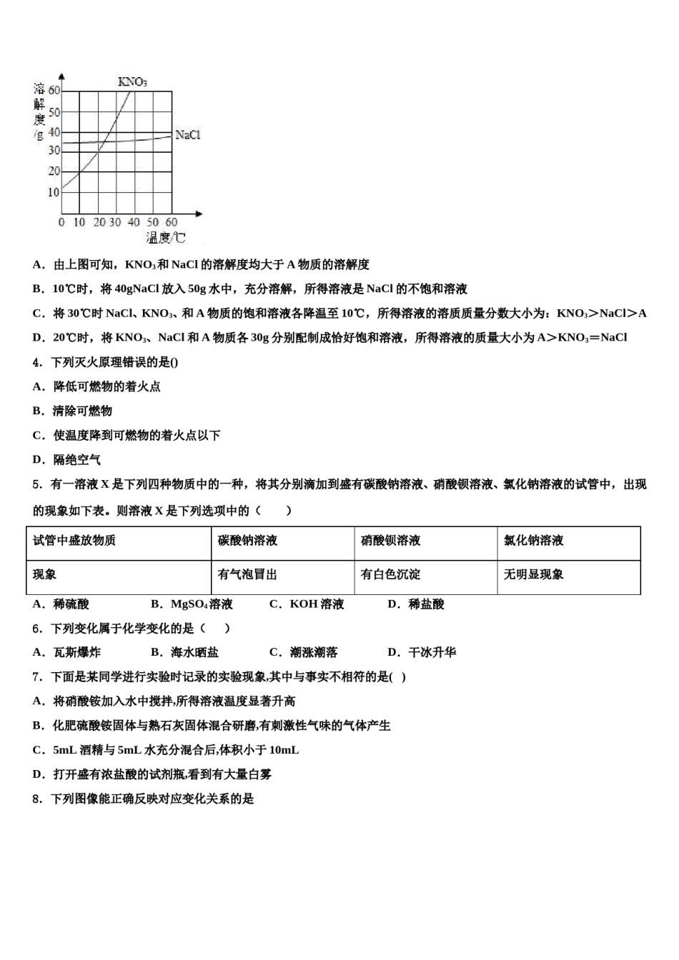 江苏省南京市联合体2024届中考化学押题试卷含解析.doc_第2页
