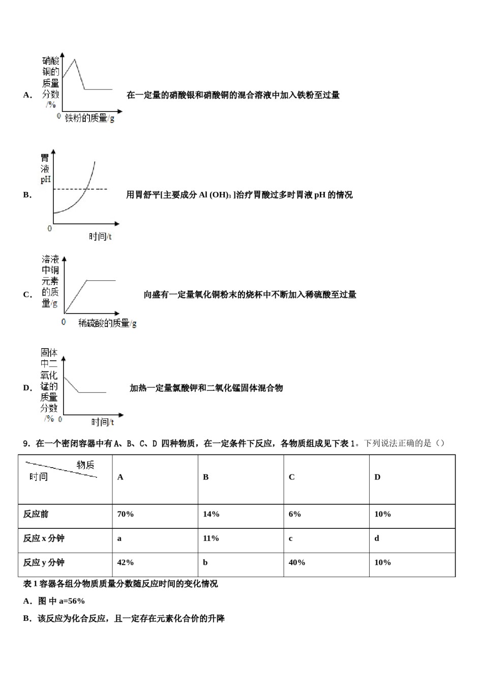 江苏省南京市联合体2024届中考化学押题试卷含解析.doc_第3页