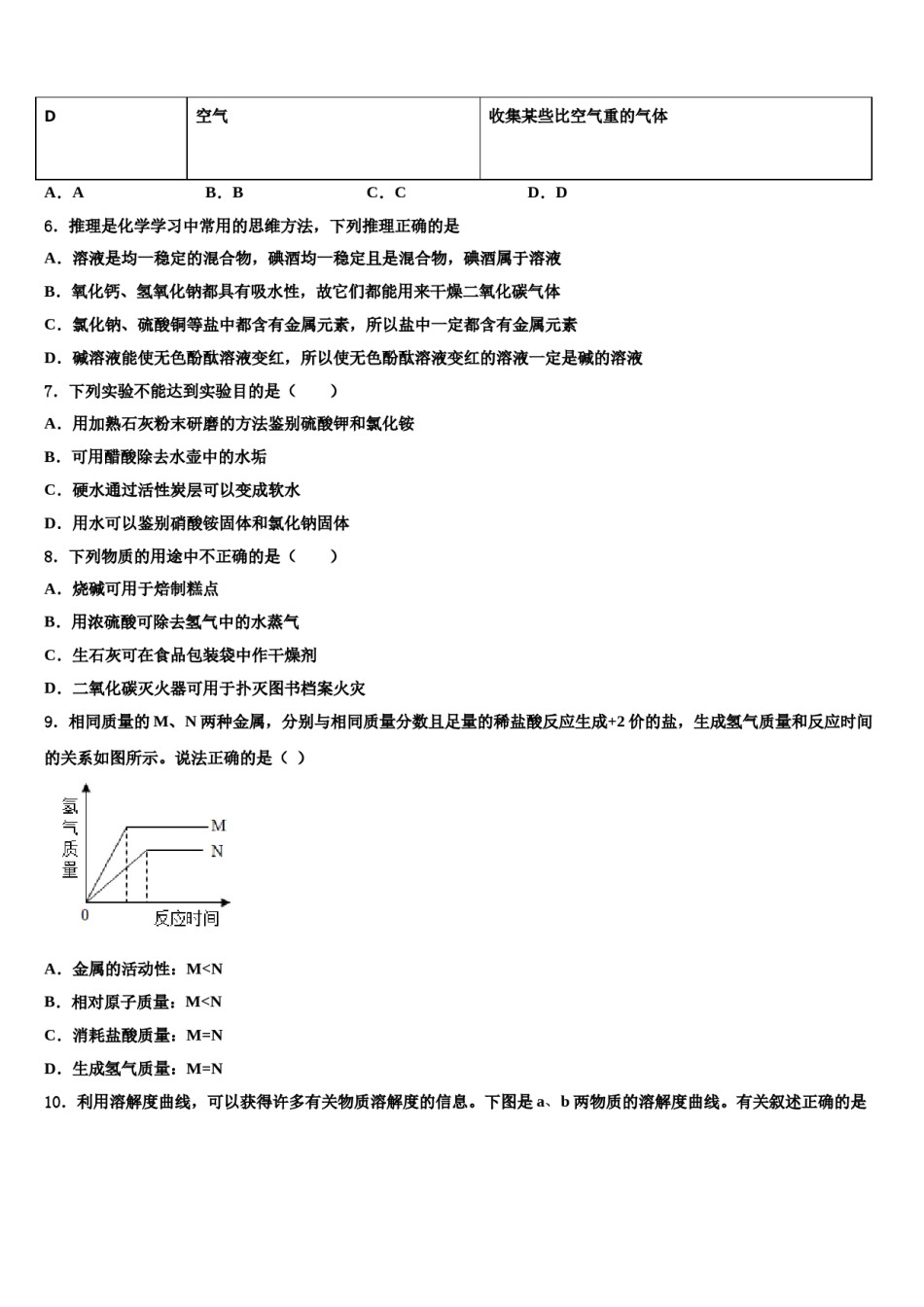 江苏省扬州市枣林湾校2024届十校联考最后化学试题含解析.doc_第2页