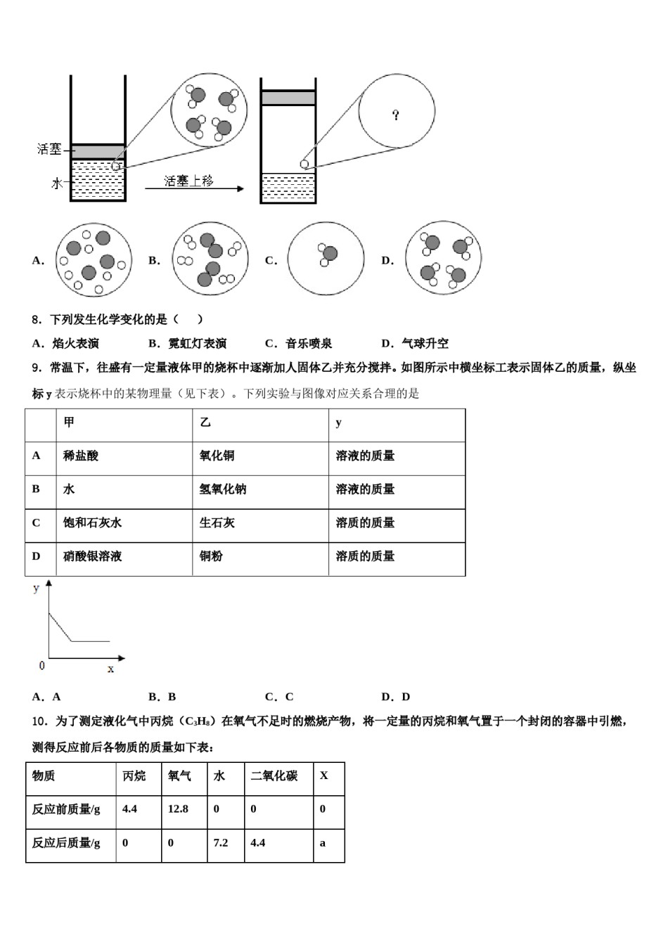 江苏省扬州市江都区十校联考2024年中考化学最后冲刺浓缩精华卷含解析.doc_第2页