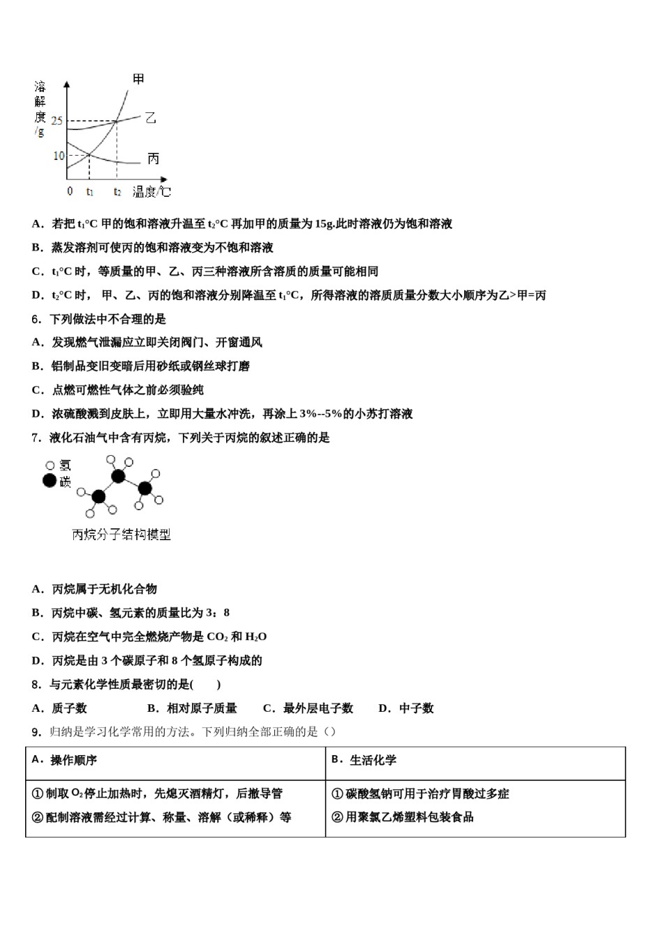 江苏省扬州市田家炳实验中学2024届十校联考最后化学试题含解析.doc_第2页