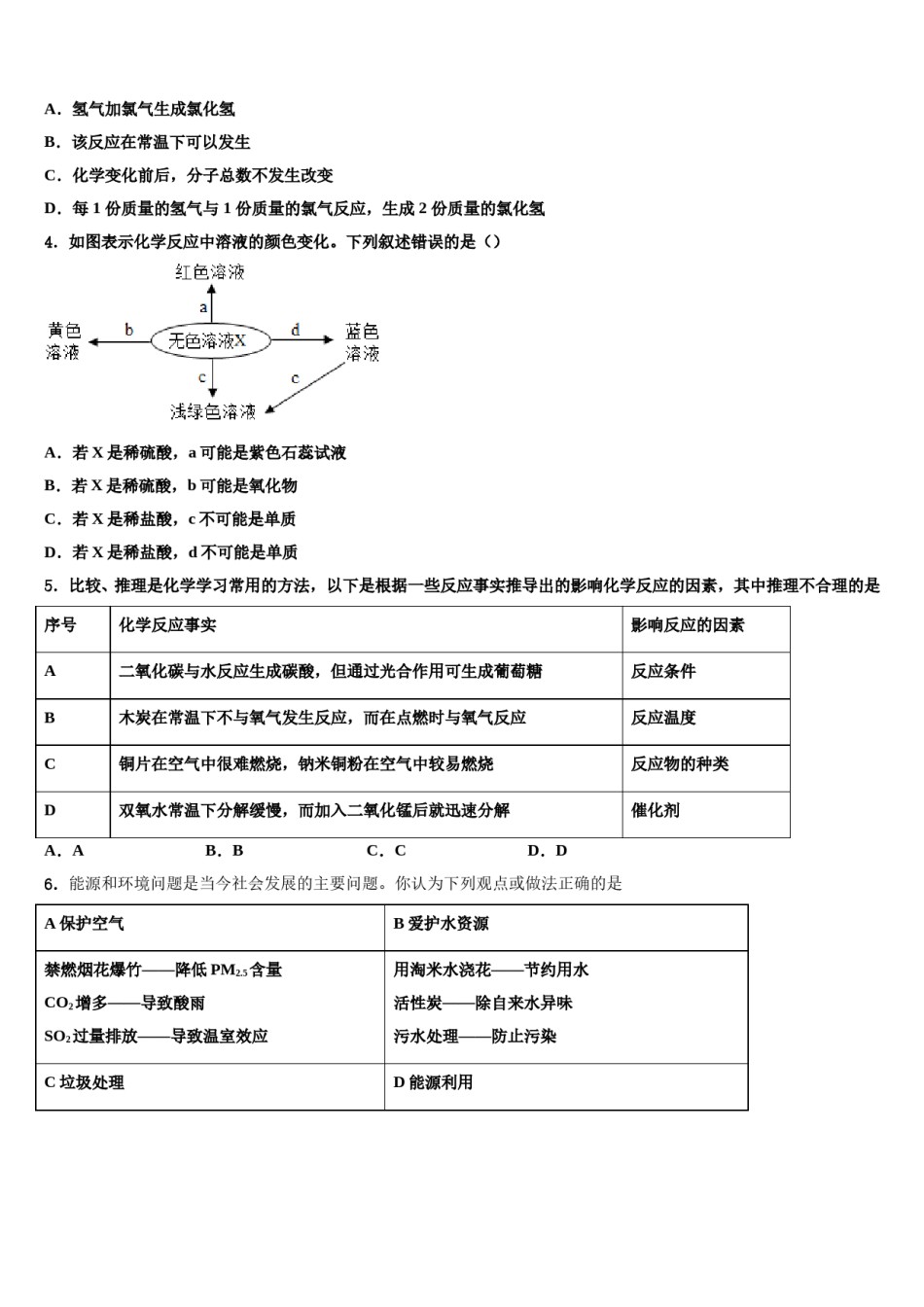 江苏省泰兴市济川实验初中2023-2024学年中考二模化学试题含解析.doc_第2页
