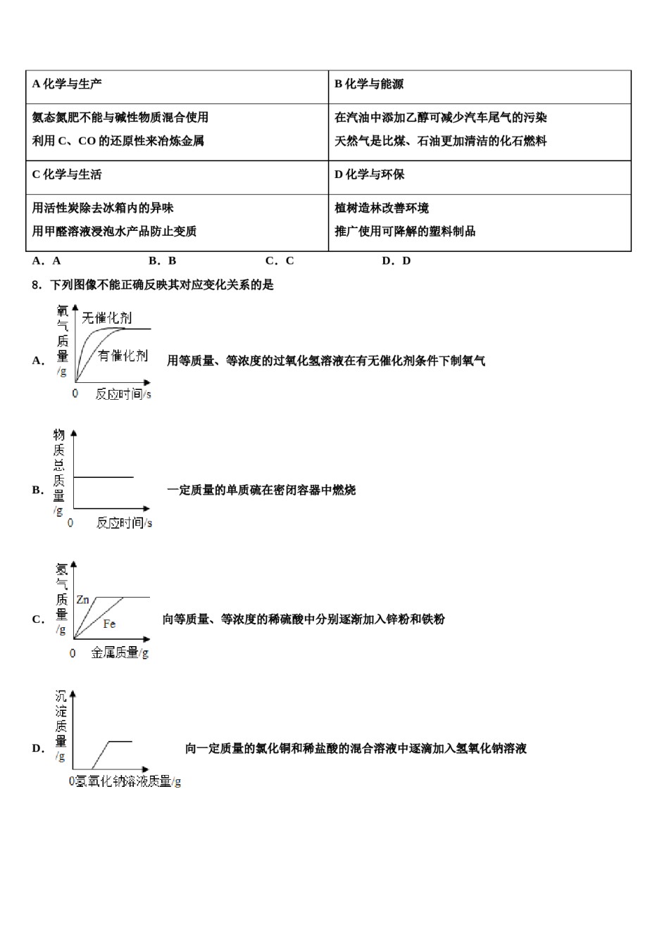 江苏省淮安市岔河九制校2024年十校联考最后化学试题含解析.doc_第2页