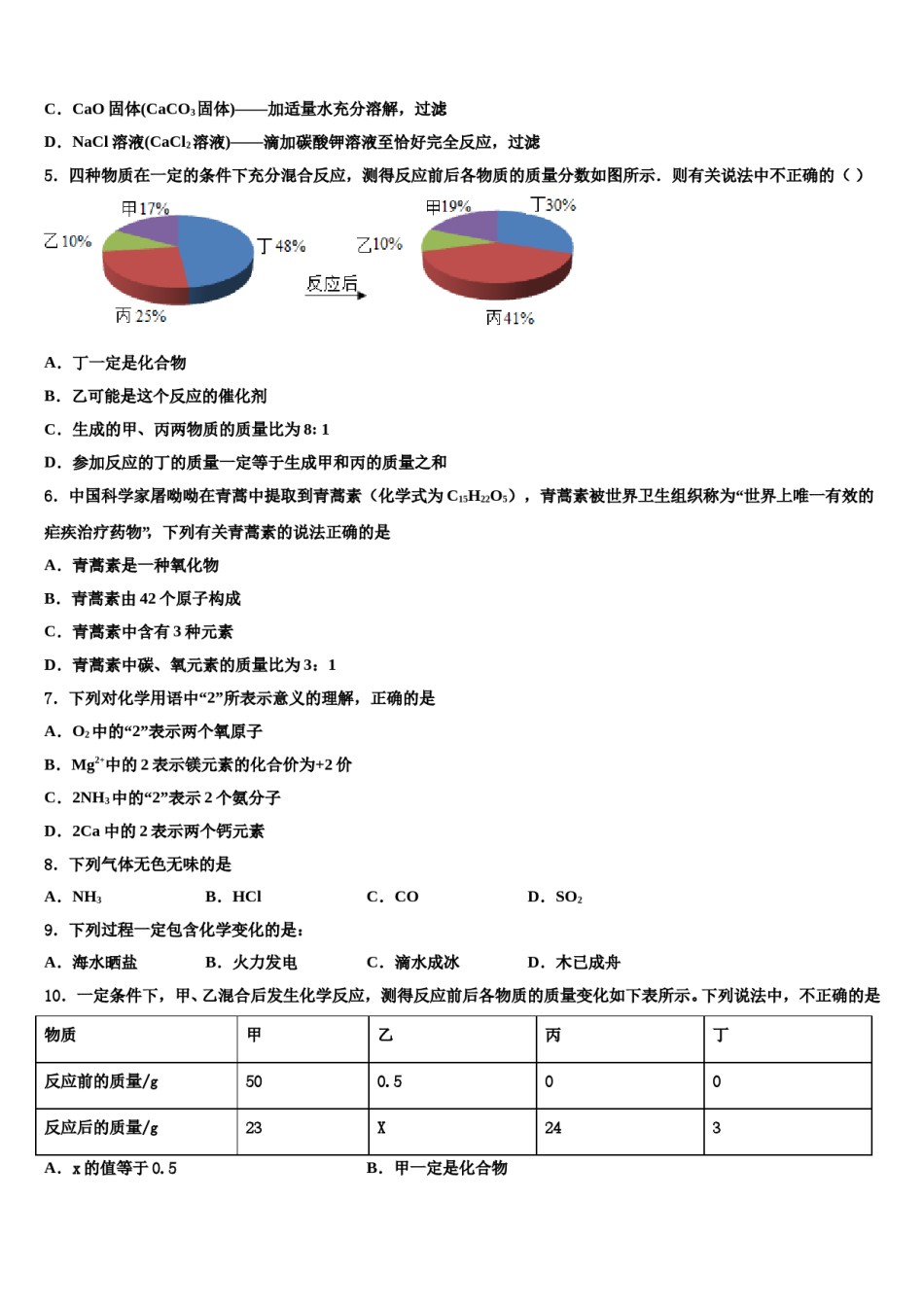 江苏省邳州市市级名校2023-2024学年中考化学对点突破模拟试卷含解析.doc_第2页