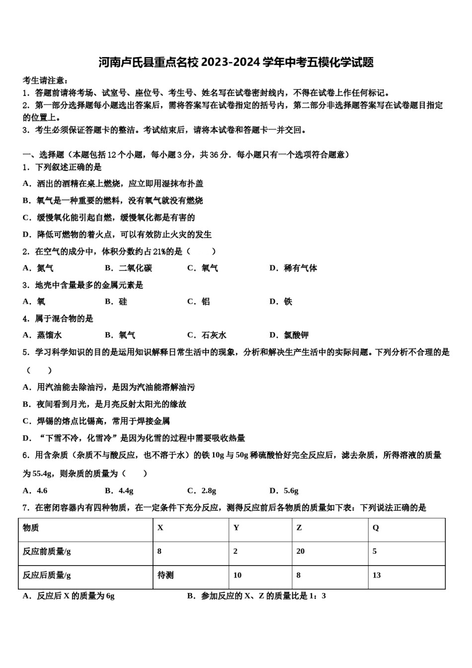 河南卢氏县重点名校2023-2024学年中考五模化学试题含解析.doc_第1页
