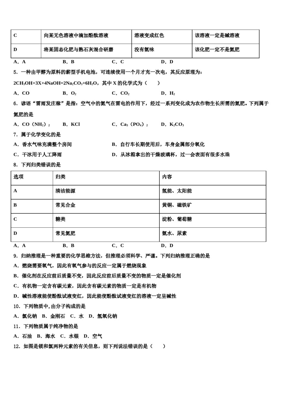 河南省漯河郾城区六校联考2023-2024学年中考适应性考试化学试题含解析.doc_第2页