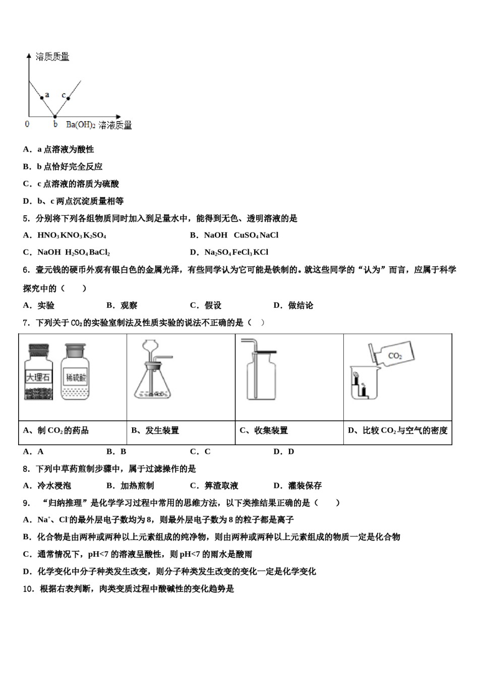 河南省禹州市重点达标名校2024年中考一模化学试题含解析.doc_第2页