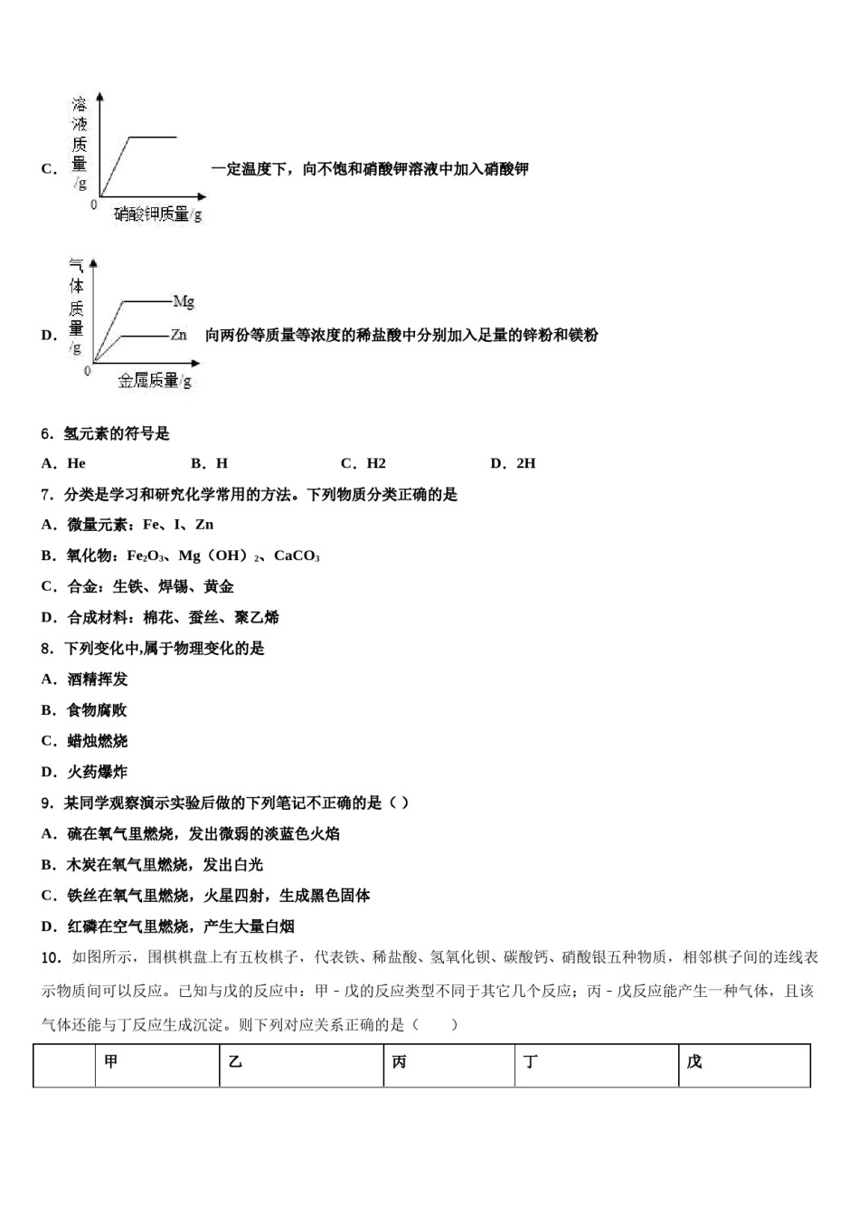 浙江省宁波市北仑区长江中学2023-2024学年中考一模化学试题含解析.doc_第2页