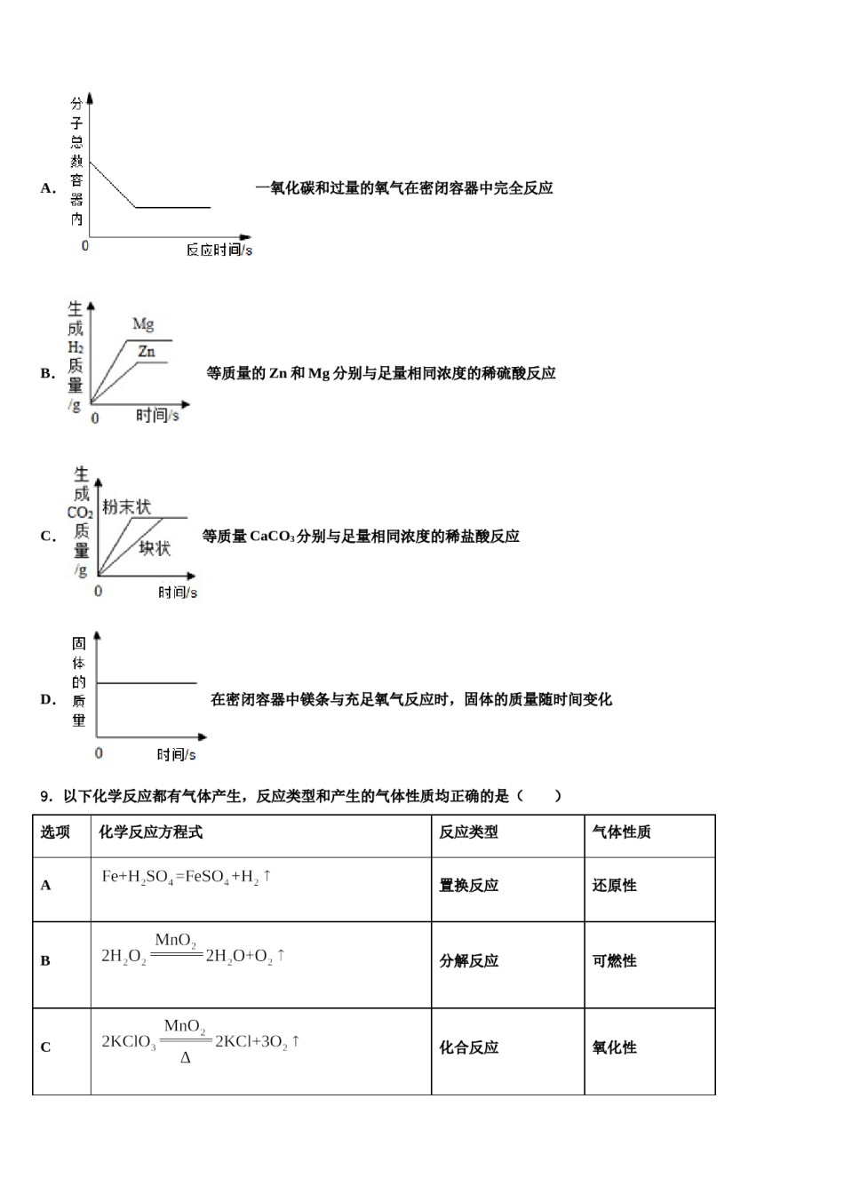 浙江省杭州市开发区2024年毕业升学考试模拟卷化学卷含解析.doc_第2页