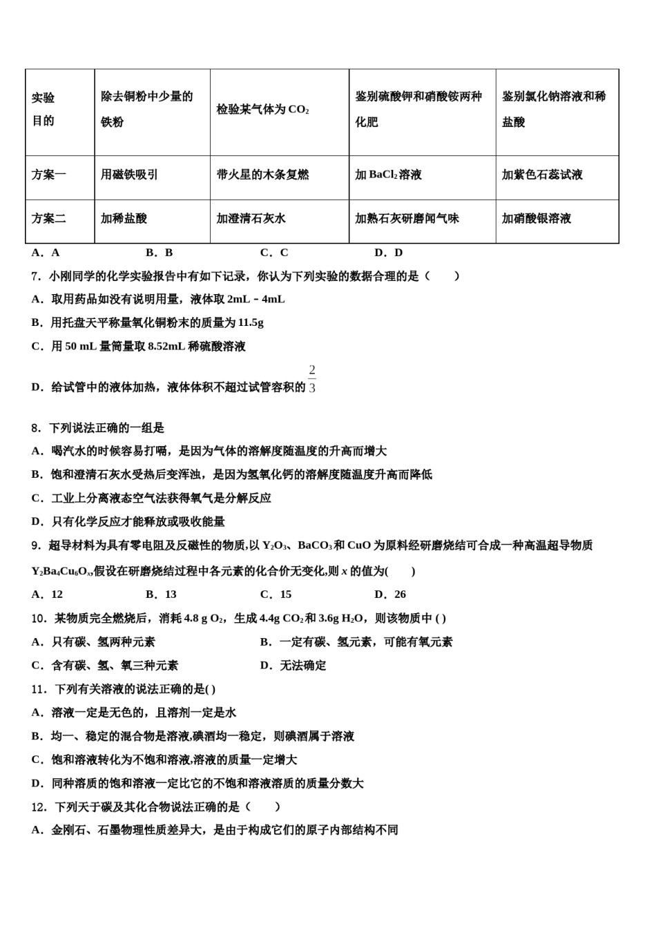 湖北省安陆市2024年中考押题化学预测卷含解析.doc_第2页