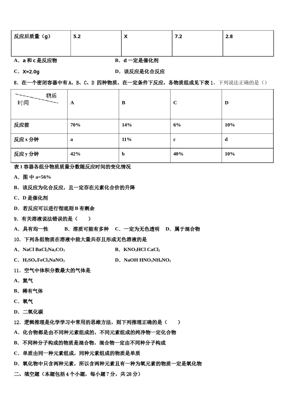 湖北省武汉市武昌区八校2023-2024学年中考冲刺卷化学试题含解析.doc_第3页
