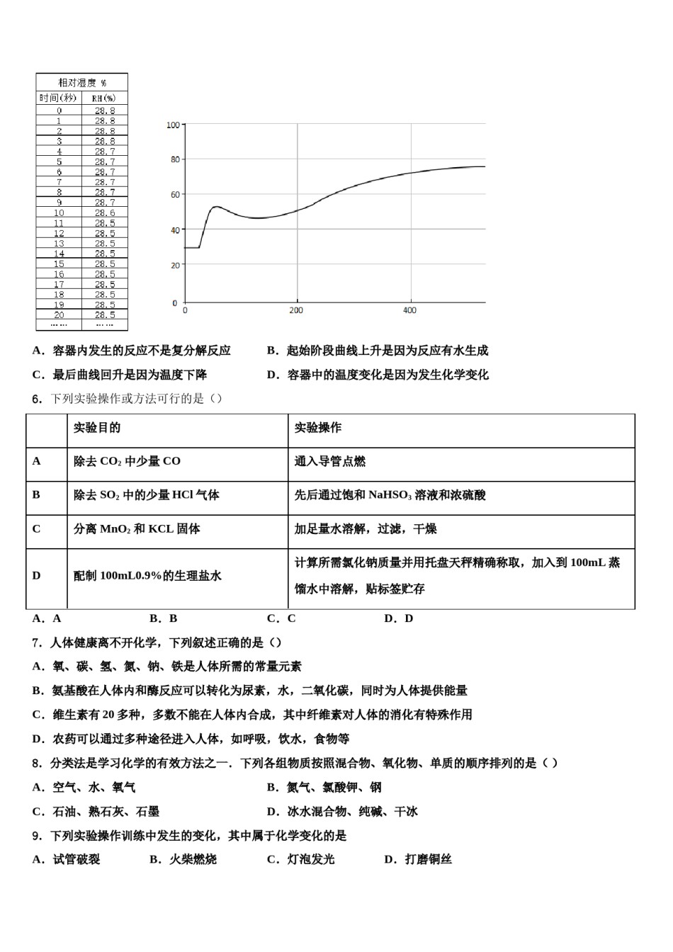 湖北省武汉市硚口区市级名校2024届中考一模化学试题含解析.doc_第2页