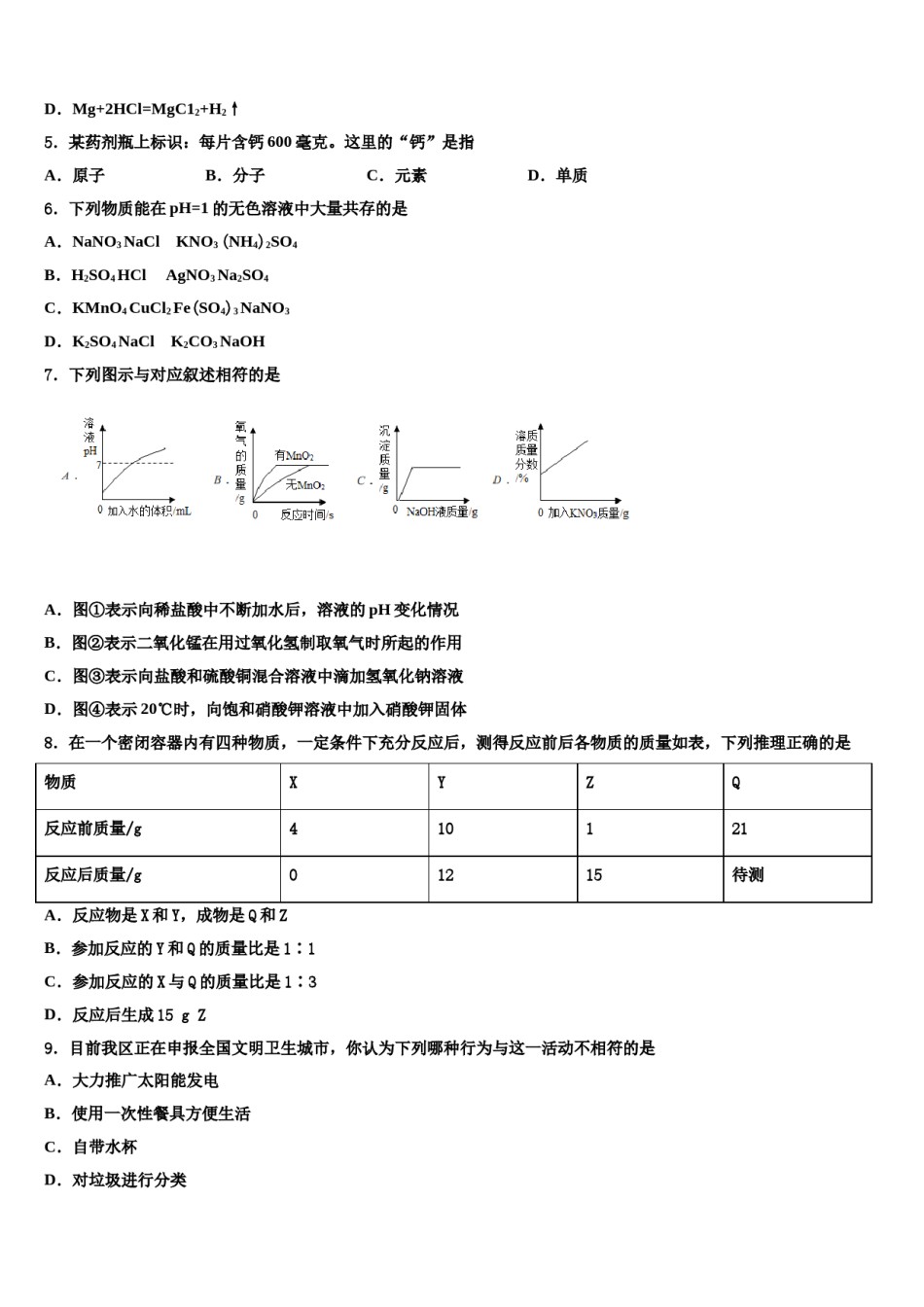 湖北省黄石市重点达标名校2024届中考一模化学试题含解析.doc_第2页