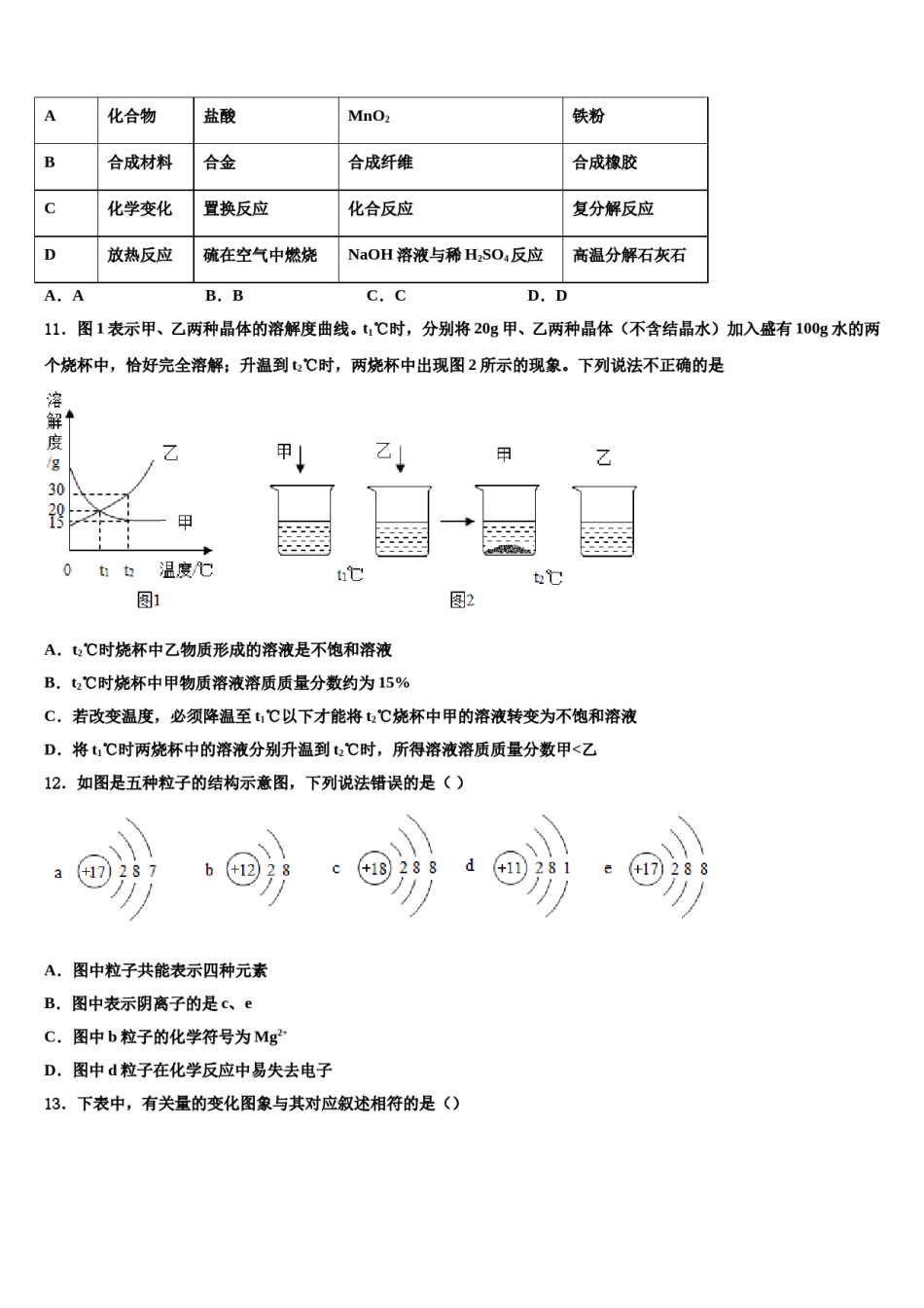 湖南省娄底市2023-2024学年中考联考化学试题含解析.doc_第3页