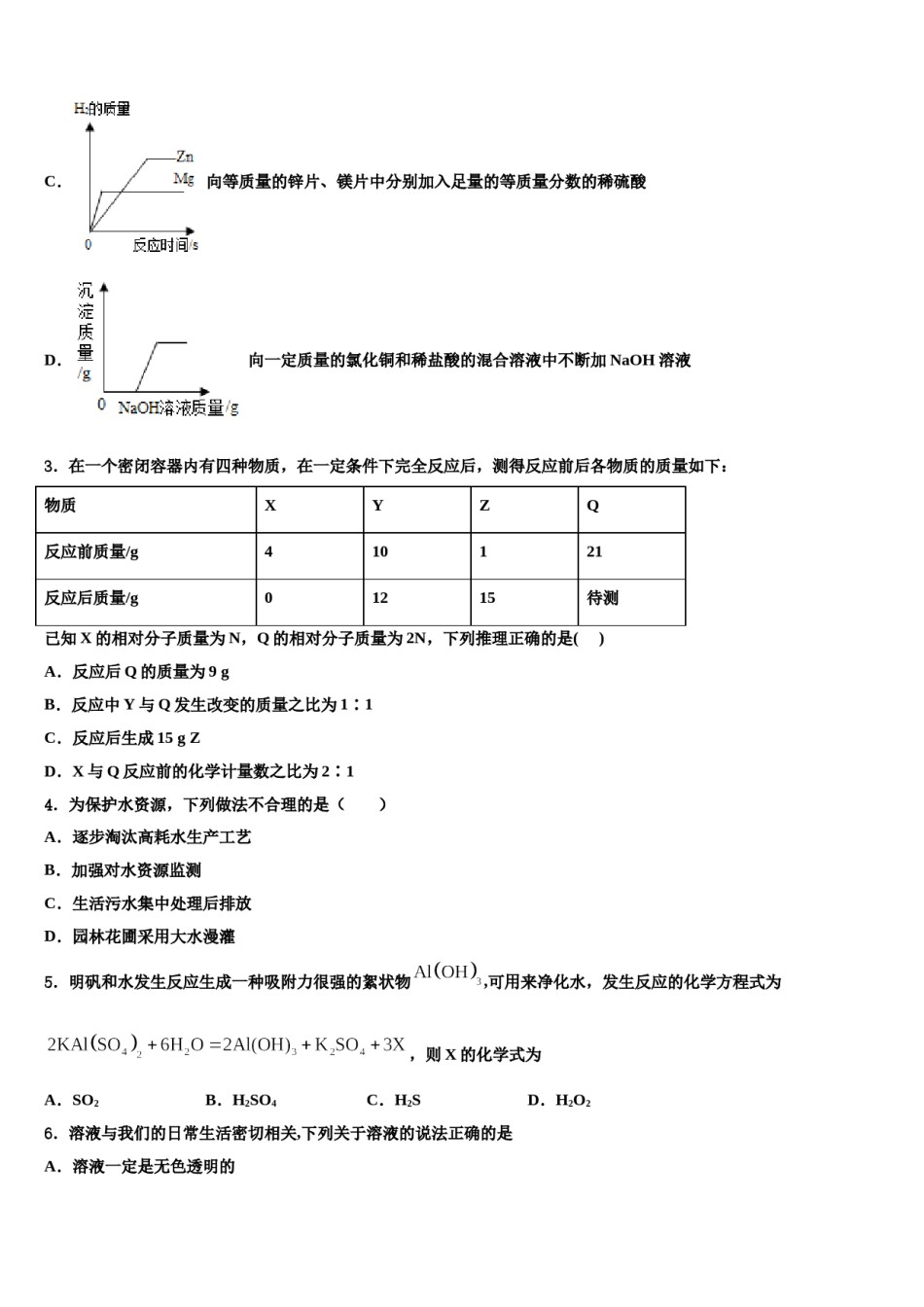 湖南省株洲市市级名校2024届中考适应性考试化学试题含解析.doc_第2页