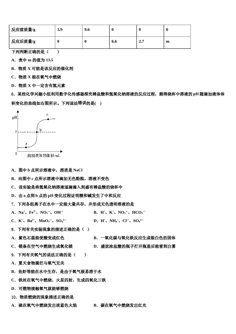 湖南省长沙市明德麓谷校2023-2024学年中考五模化学试题含解析.doc_第2页