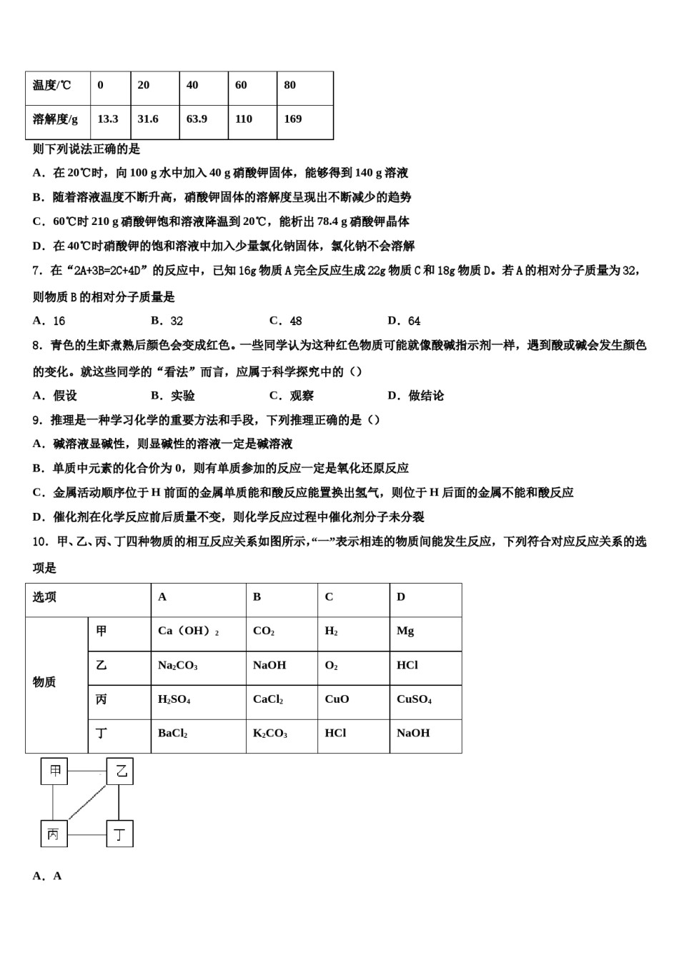 福建省三明永安市2023-2024学年中考五模化学试题含解析.doc_第2页