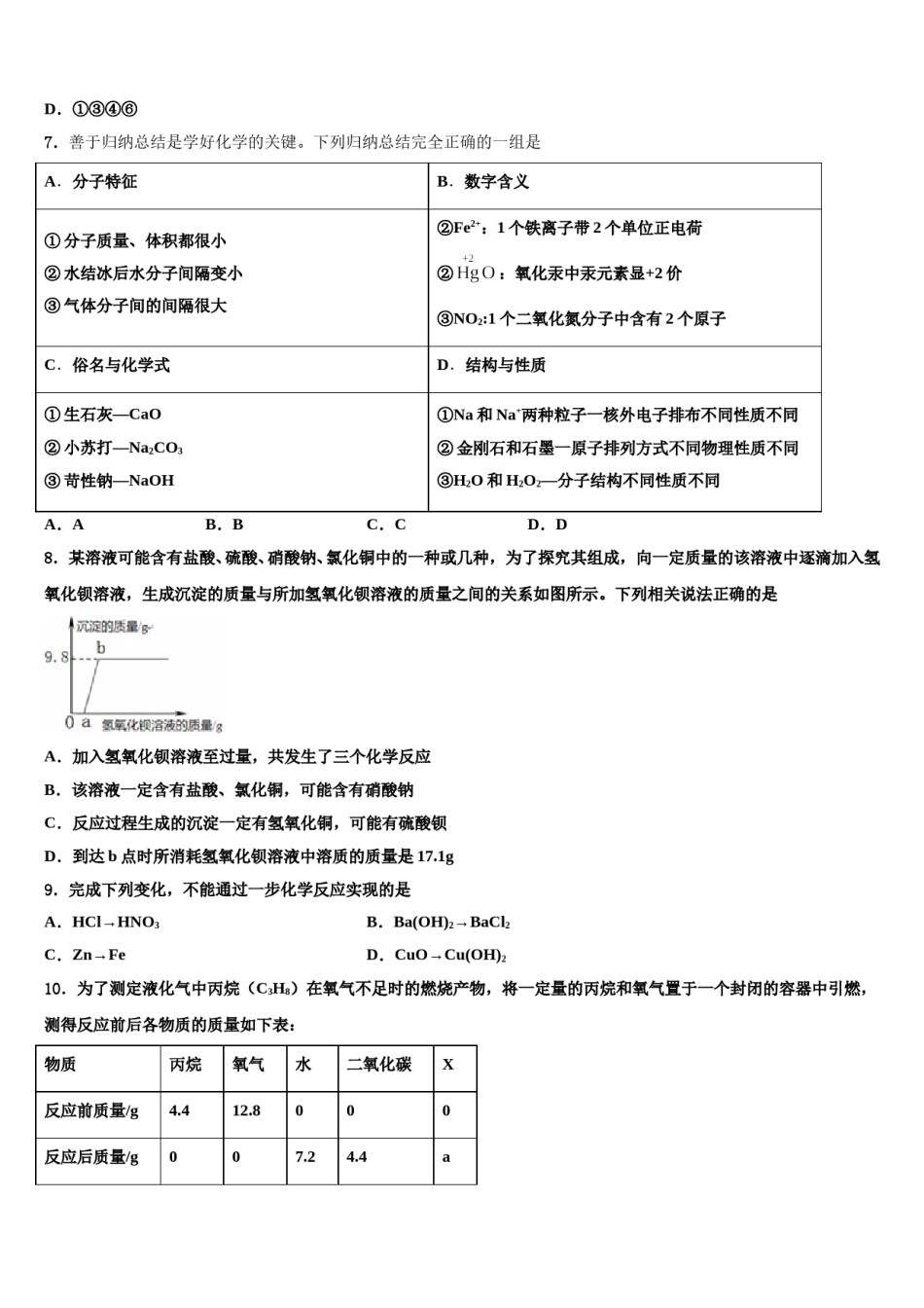 贵州安龙县市级名校2024届中考押题化学预测卷含解析.doc_第2页