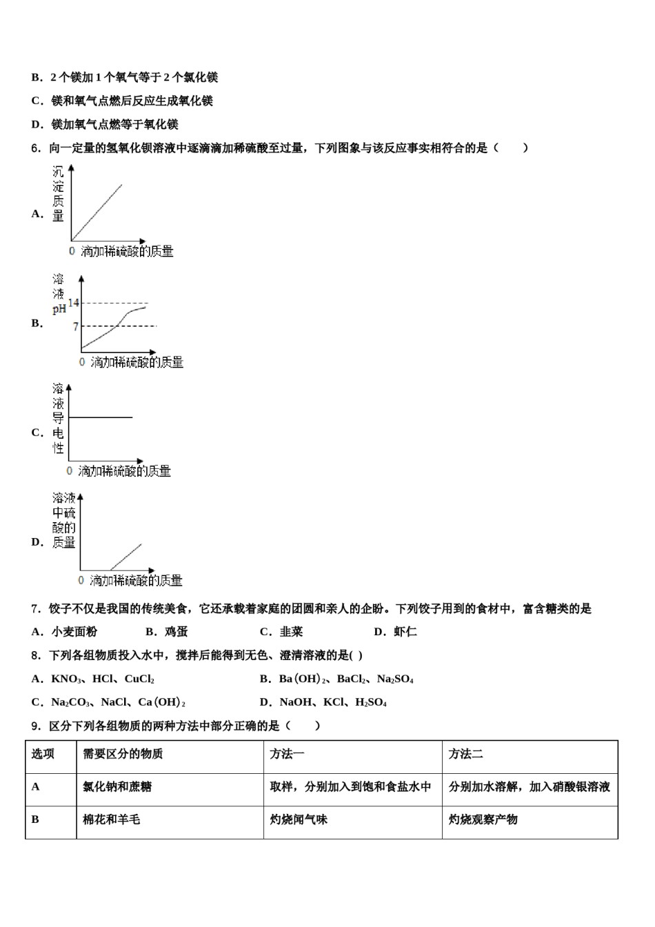 贵州省毕节市织金县2023-2024学年中考一模化学试题含解析.doc_第2页