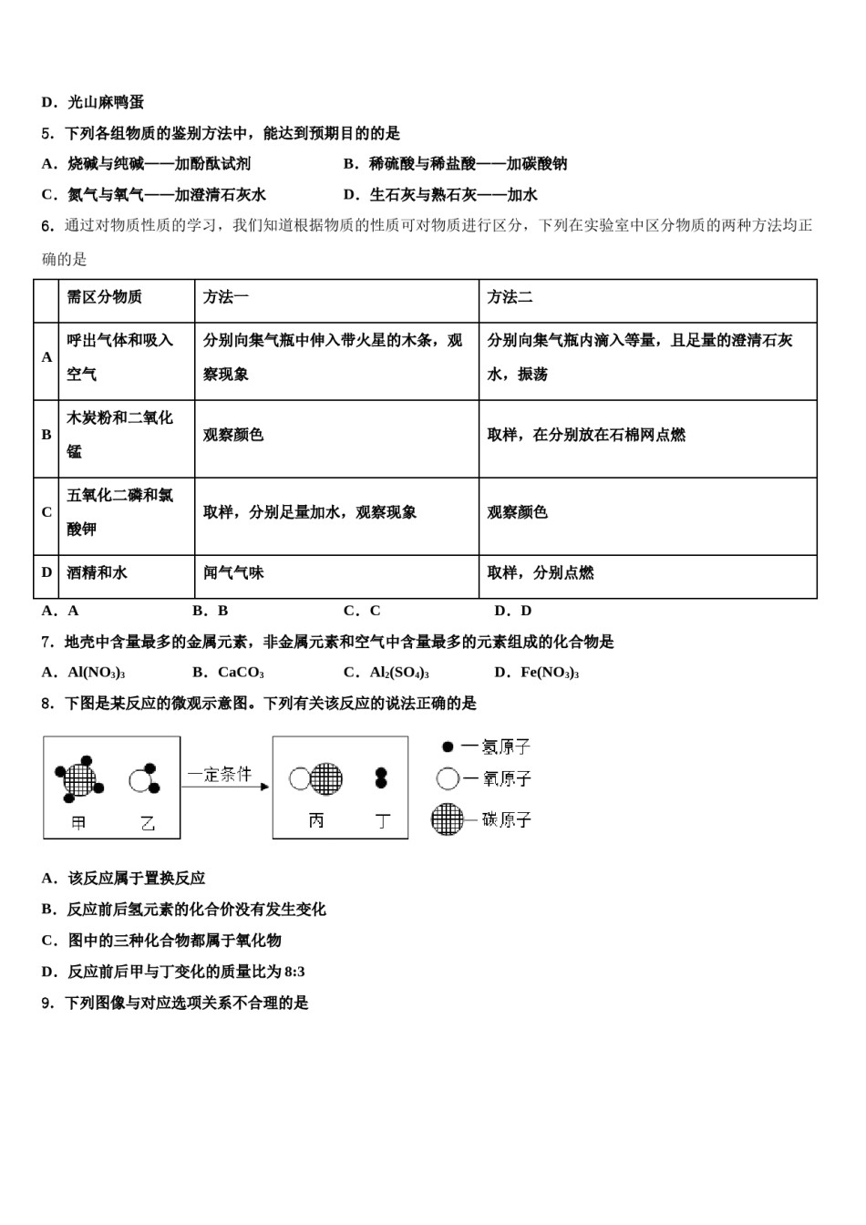 辽宁省大连市高新区重点中学2023-2024学年中考一模化学试题含解析.doc_第2页