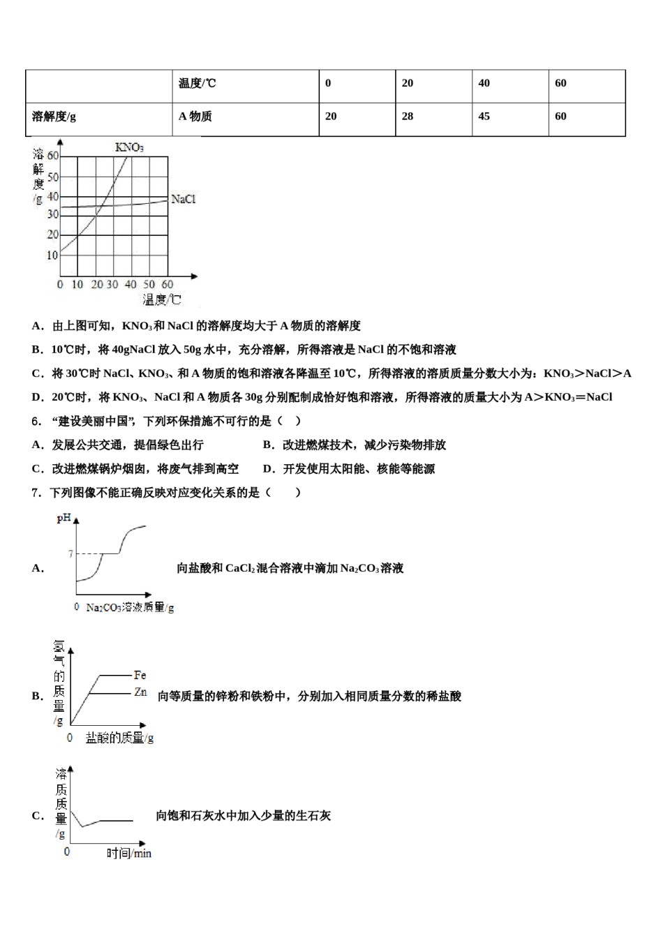 辽宁省昌图县市级名校2023-2024学年中考押题化学预测卷含解析.doc_第2页