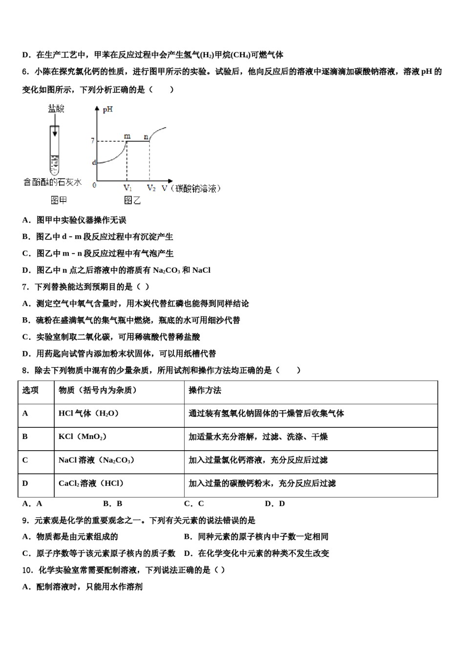 陕西省榆林市绥德重点中学2023-2024学年中考适应性考试化学试题含解析.doc_第2页