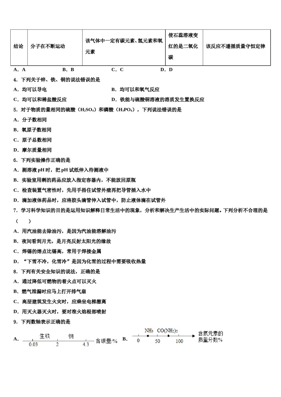 陕西省渭南市2024年中考化学猜题卷含解析.doc_第2页